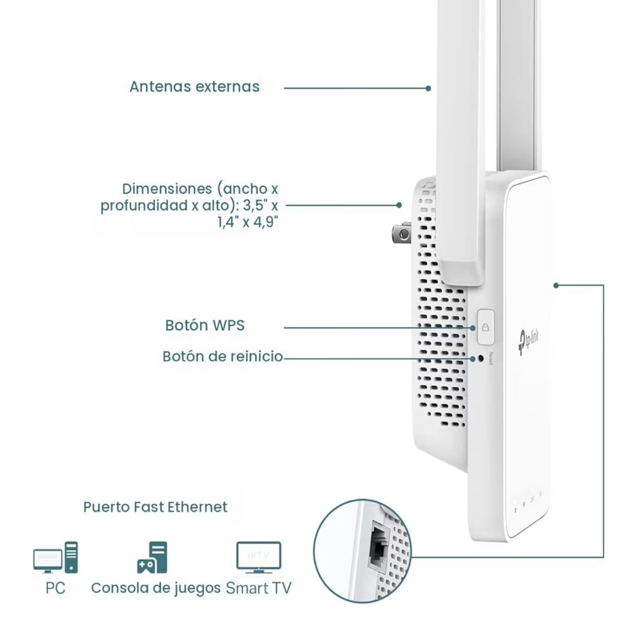 TP-Link WiFi Extender AC750 (RE215)