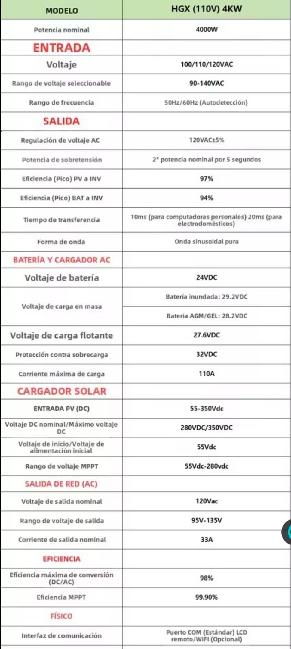 Inversor Solar Híbrido Sumry 4KW 120V 24V Onda Senoidal Pura MPPT (Modelo: HGX (110V) 4KW)