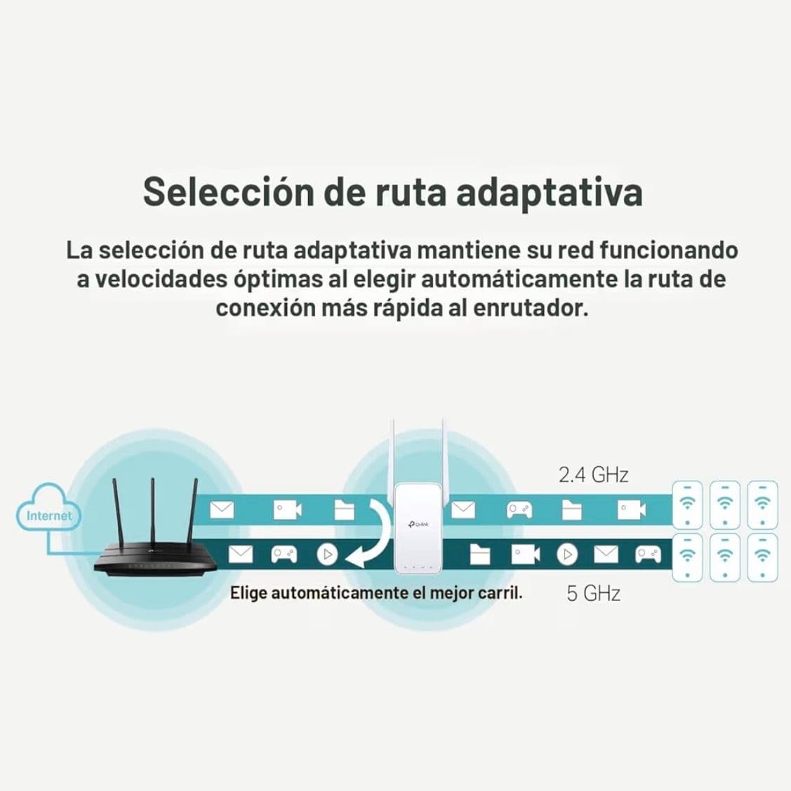 TP-Link WiFi Extender AC750 (RE215)