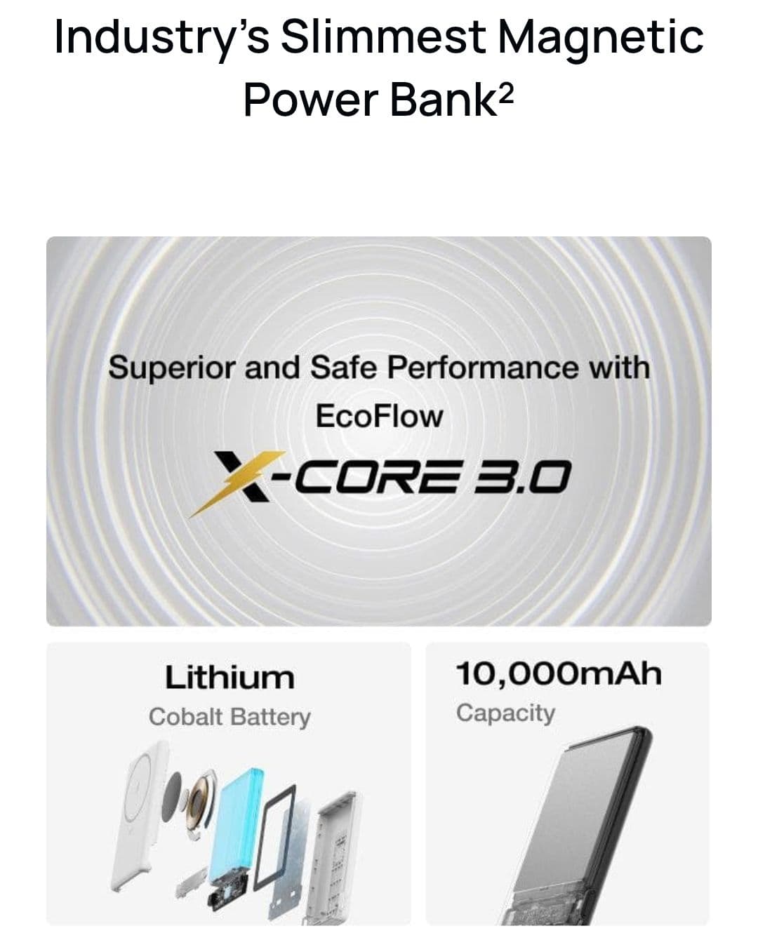 EcoFlow RAPID Mag Power Bank 10000mAh (30W Fast Charge & 7.5W Magnetic Charge)