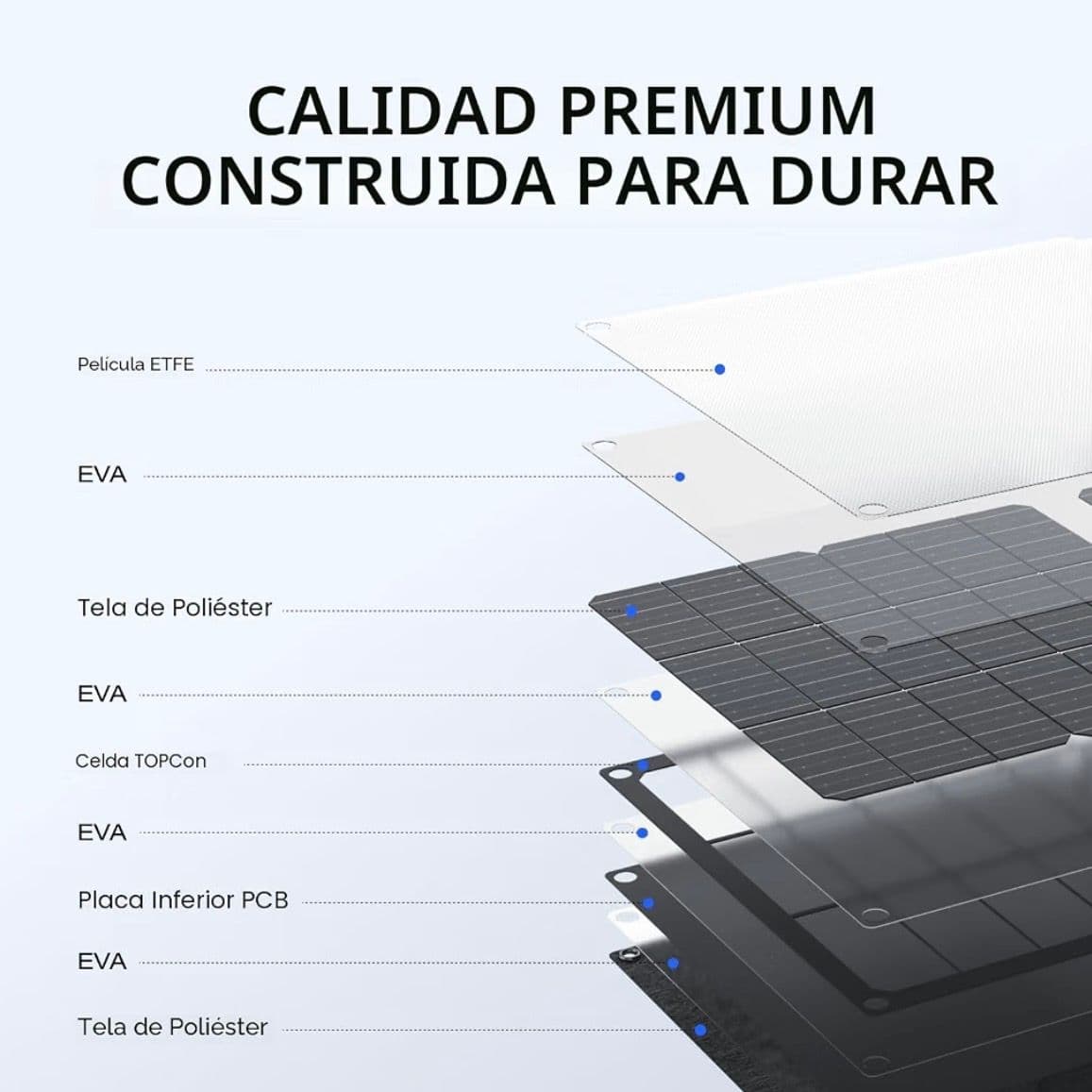 EcoFlow 60W Type C Portable Solar Panel