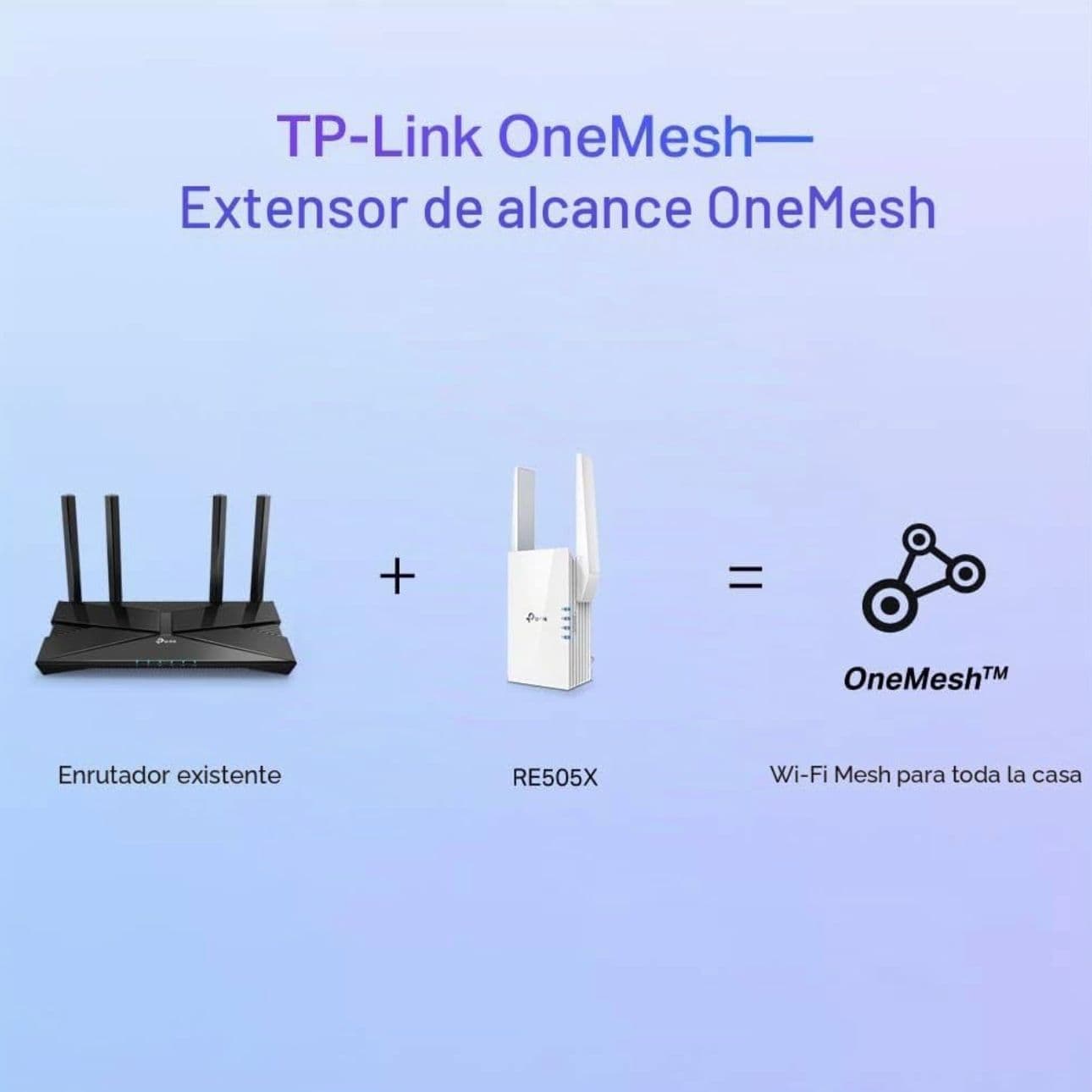 TP-Link OneMesh WiFi Repeater AX1500 (RE505X)