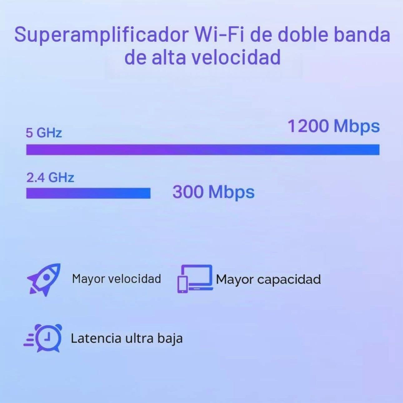 TP-Link OneMesh WiFi Repeater AX1500 (RE505X)