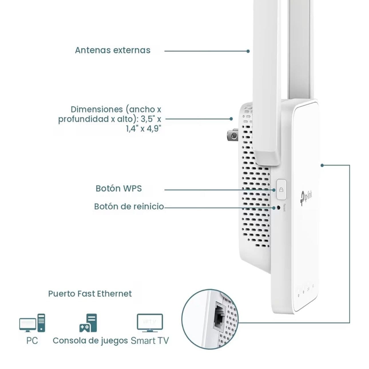 TP-Link WiFi Extender AC750 (RE215)