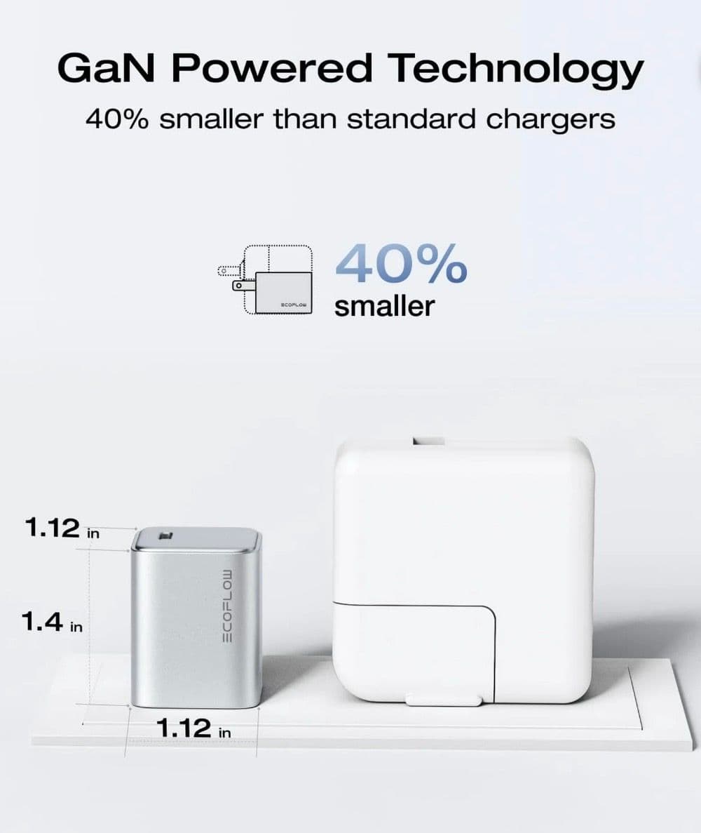 Cargador Súper Rápido EcoFlow RAPID GaN de 20 W con cable de 60 W