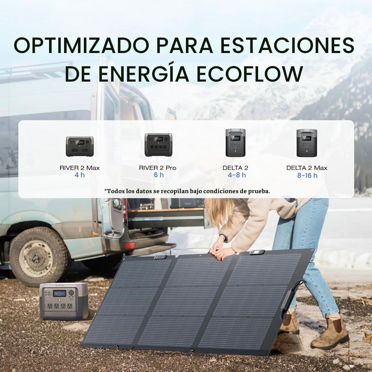 EcoFlow NextGen 160W Portable Solar Panel