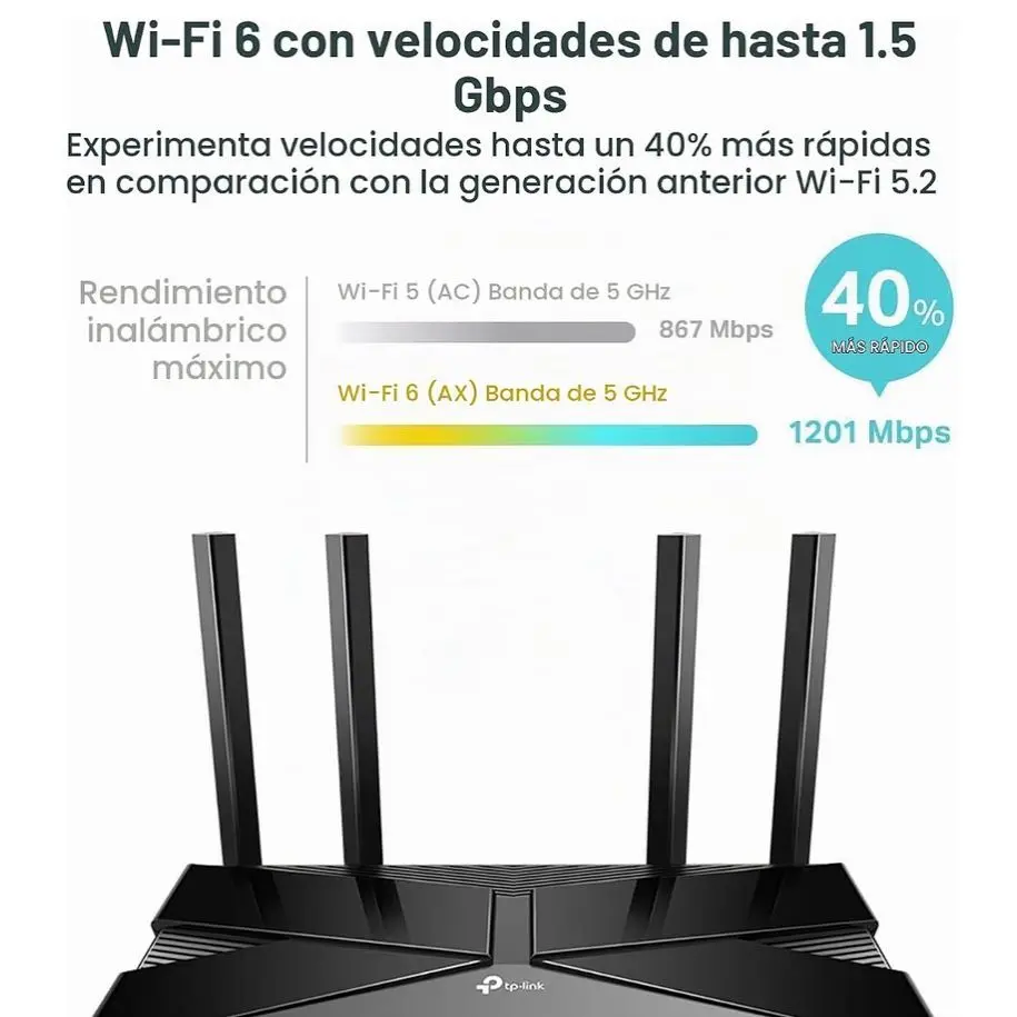 TP-Link Archer AX1500 WiFi 6 (Archer AX10) Dual Band Router
