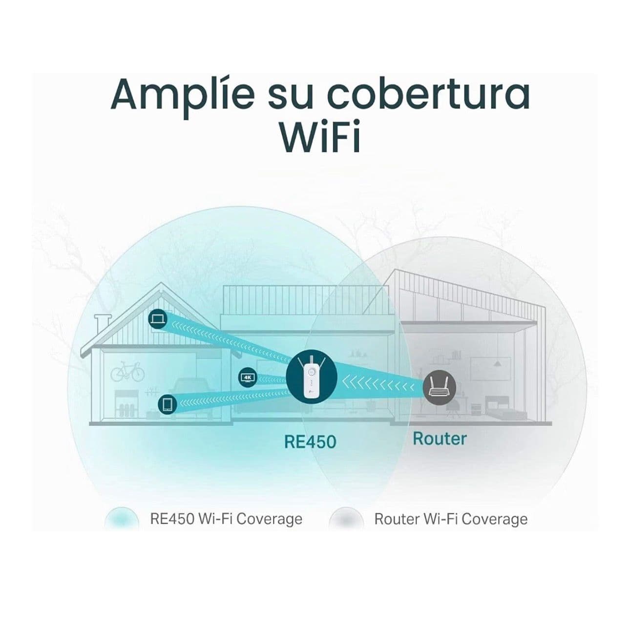TP-Link AC1750 Mesh Repeater and Extender (Model RE450)