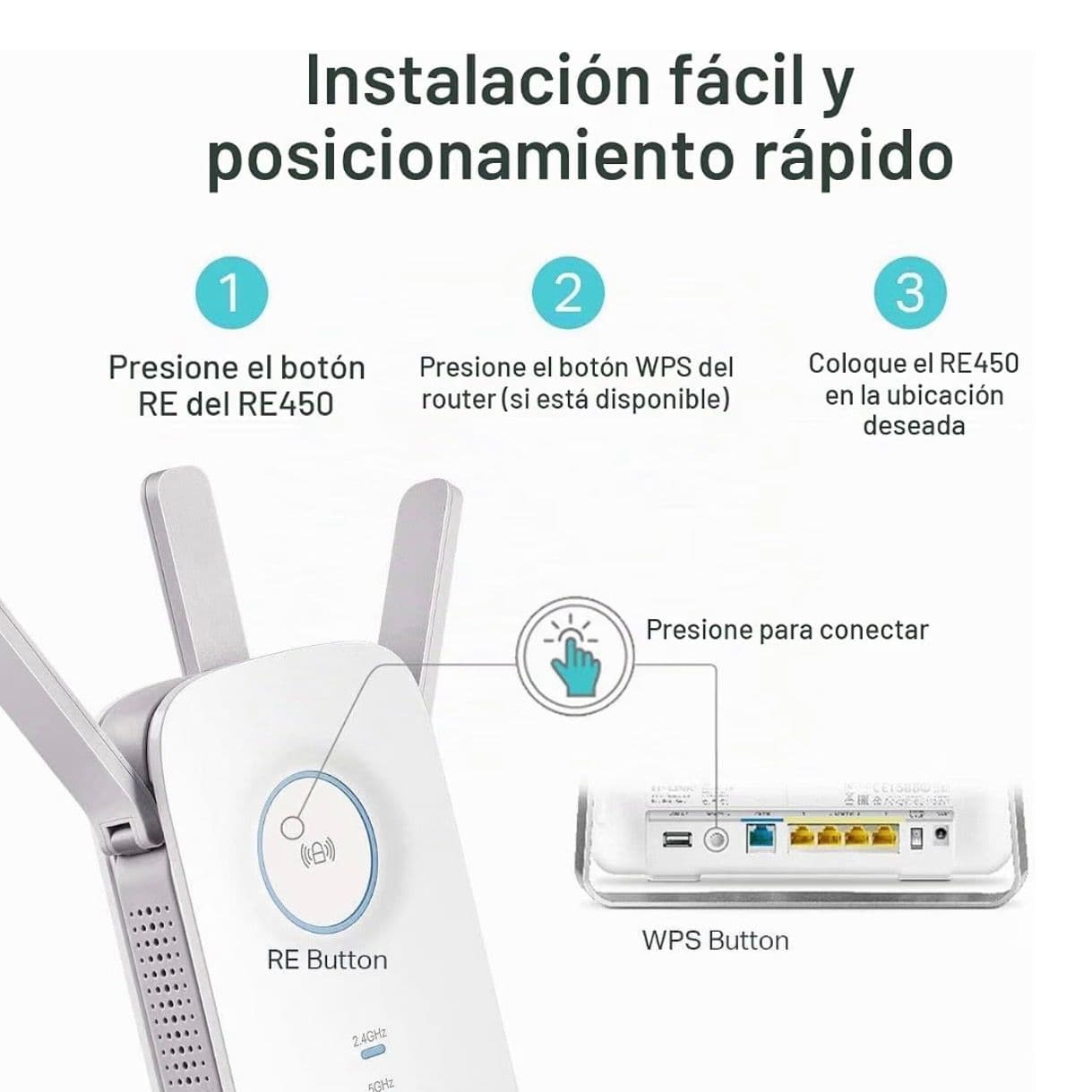 TP-Link AC1750 Mesh Repeater and Extender (Model RE450)