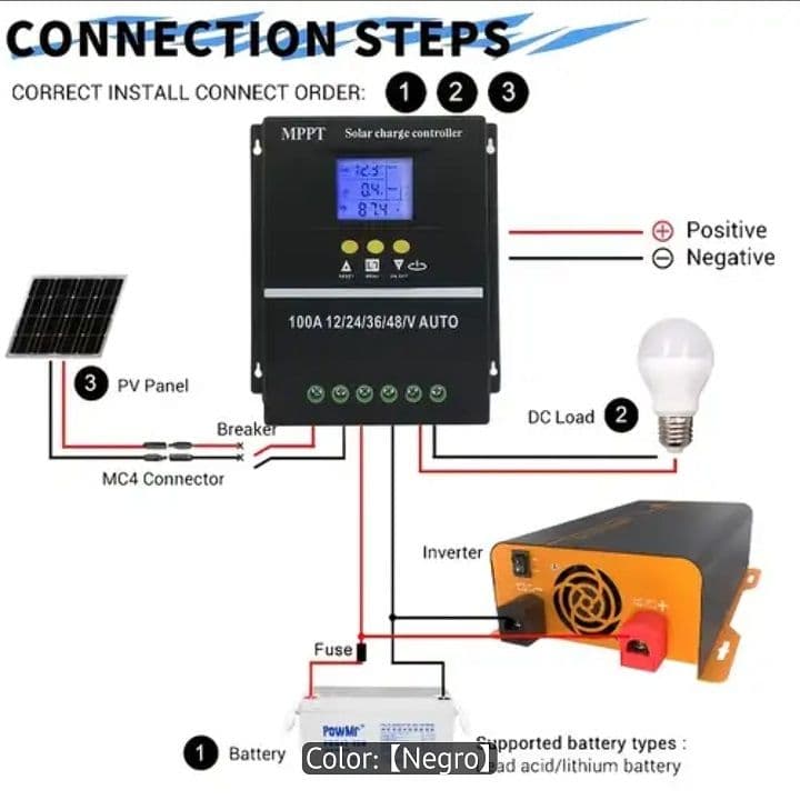 Controlador de carga solar MPPT de 100A com display LCD, usado para baterias de 12/24/36/48 volts.